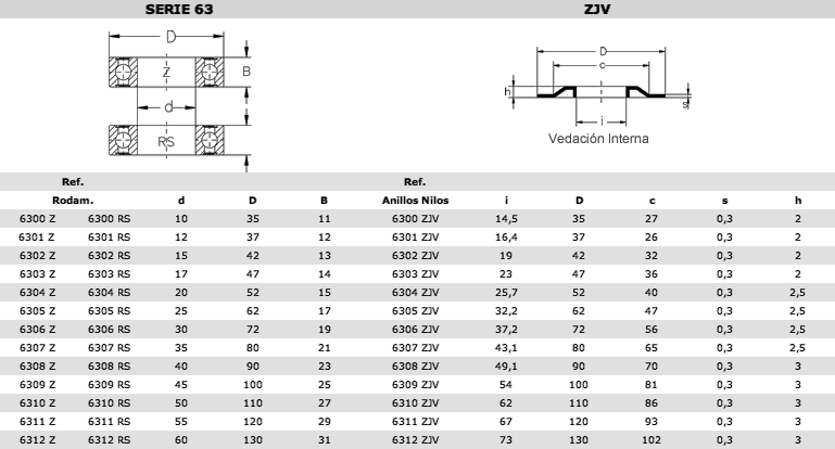63zjv-es-ES