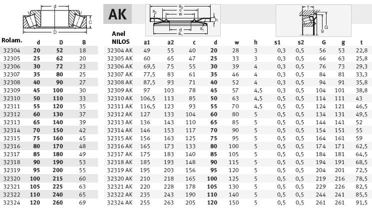 pt-323-ak